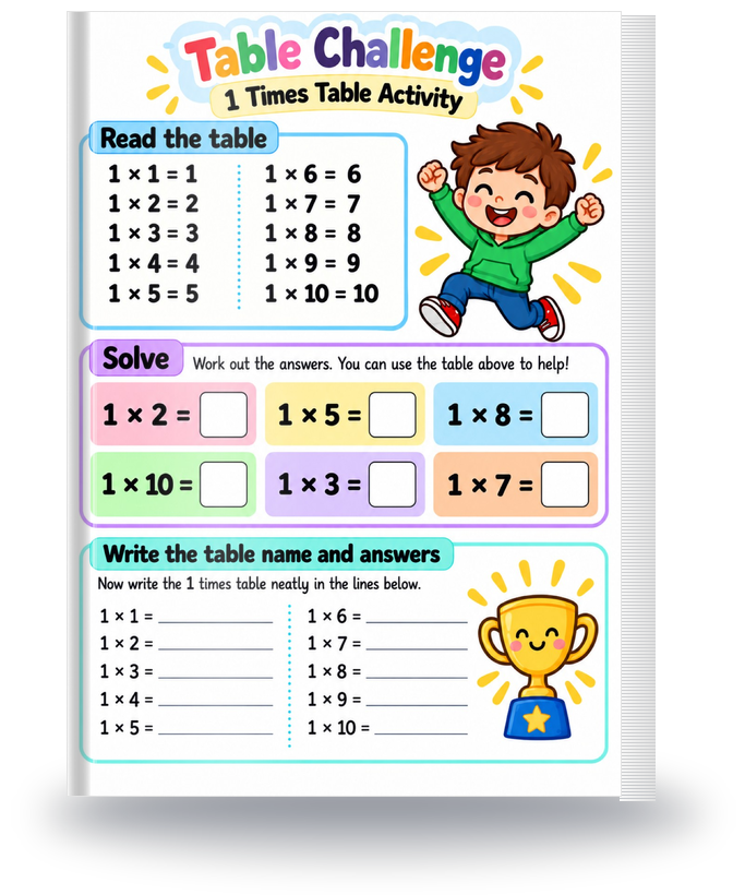 Math Practice Activity Book 3D Mockup