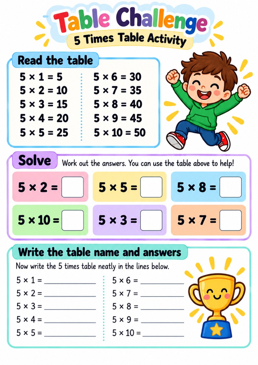 Math Sample 2